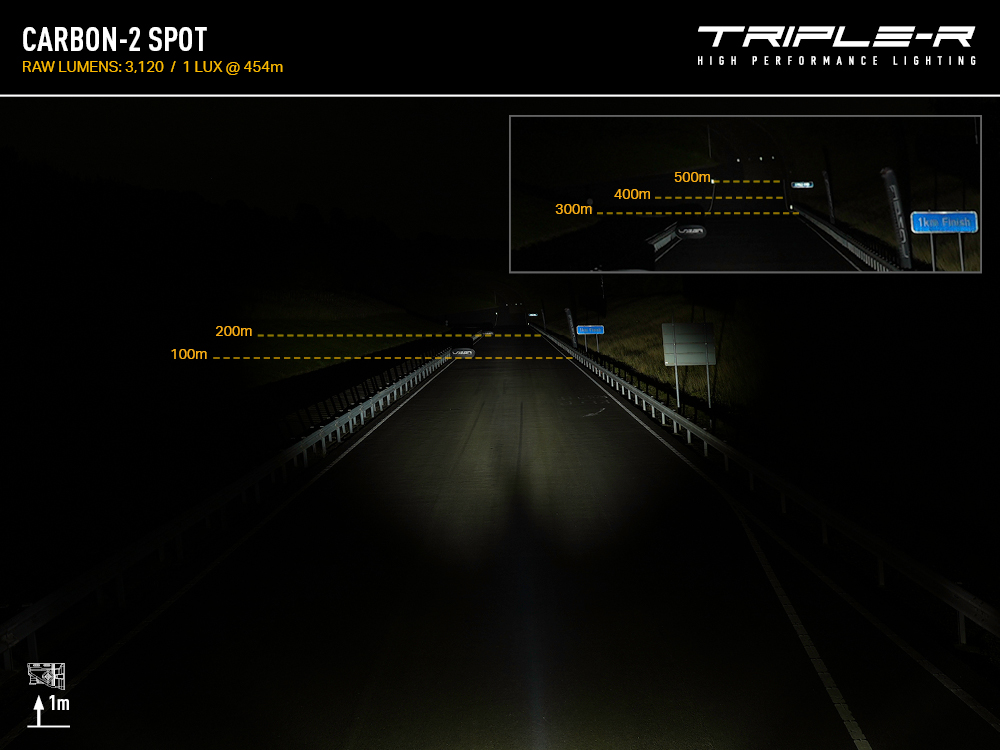 Carbon 2 Spot Beam Photo