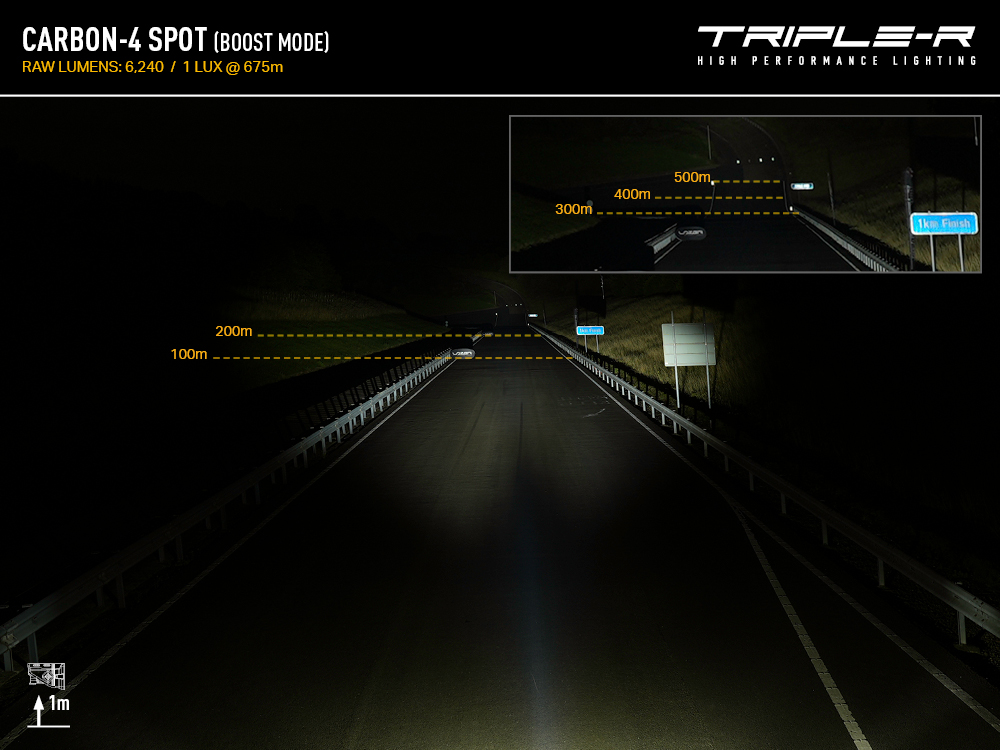 Carbon 4 Spot Beam Photo