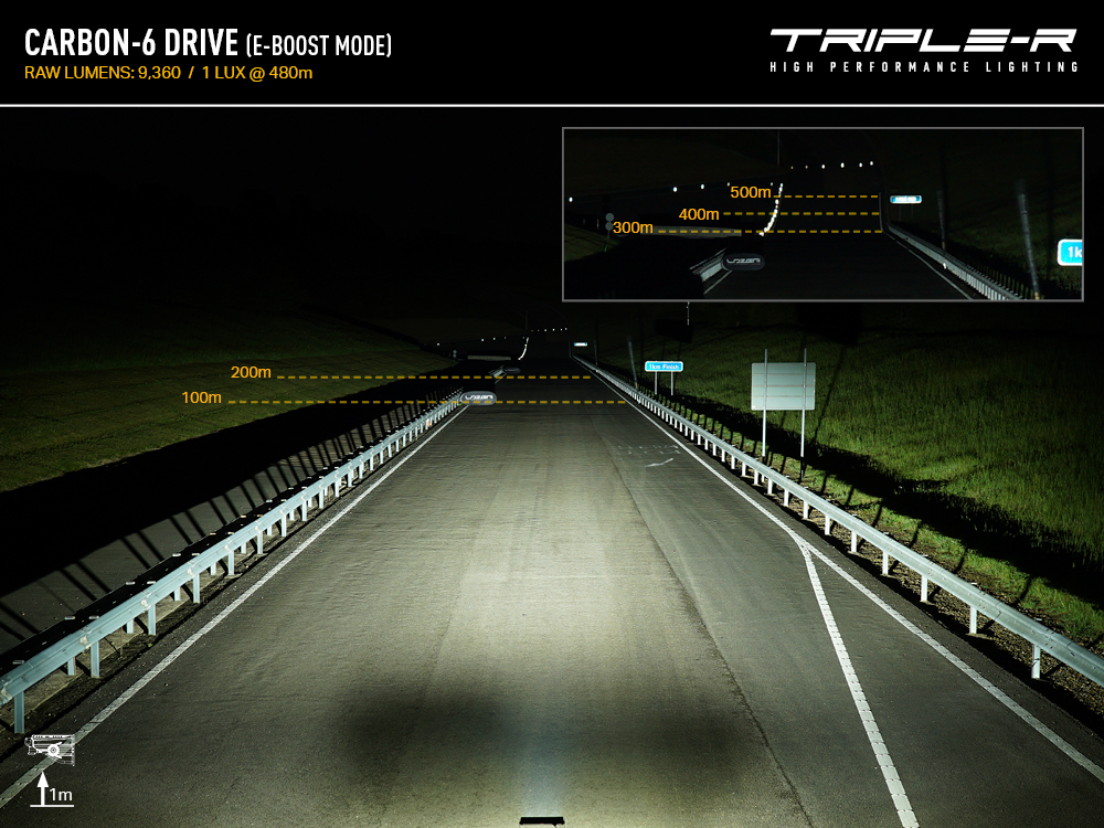 Carbon 6 drive Beam Photo