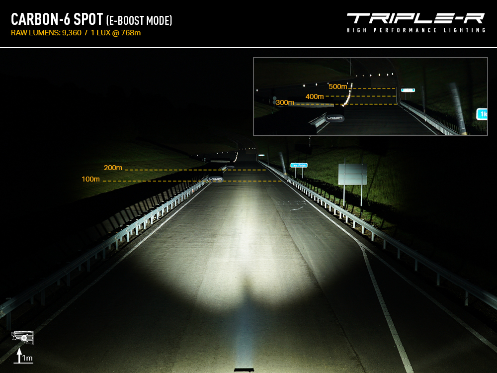 Carbon 6 Spot Beam Photo
