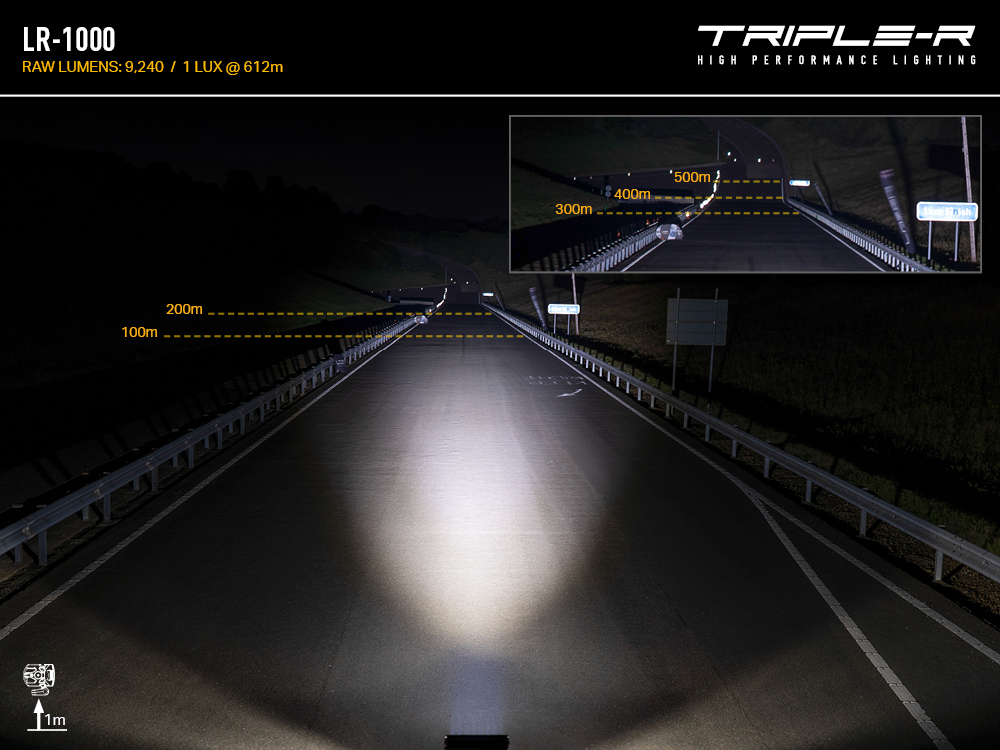 >LR 1000 Beam Photo