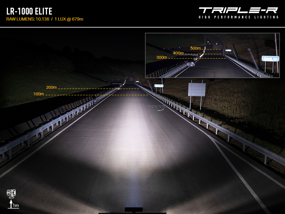 >LR 1000 Beam Photo