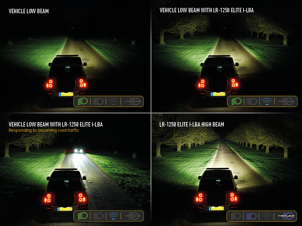 >LR 1250 Elite ILBA Beam Photo