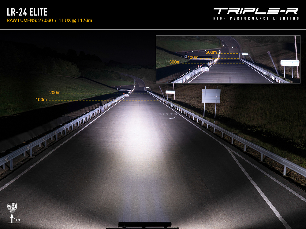 >LR 24 Elite Beam Photo