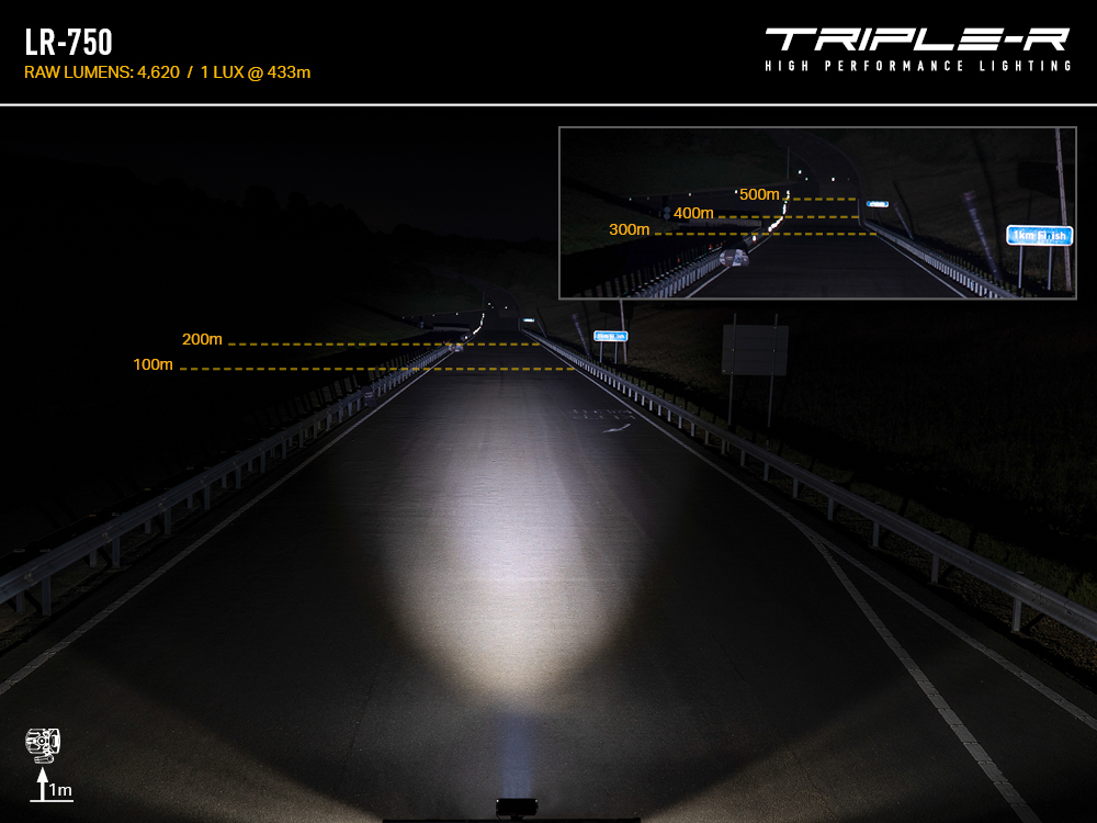 >LR 750 Beam Photo
