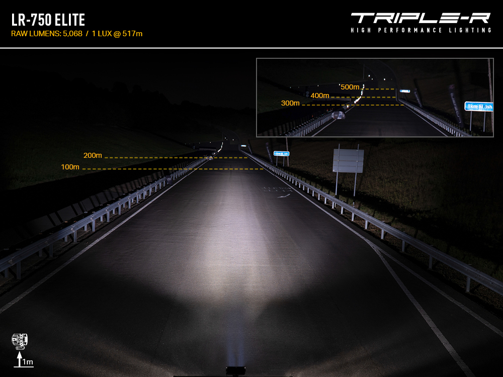 LR-750 ELite Beam Photo
