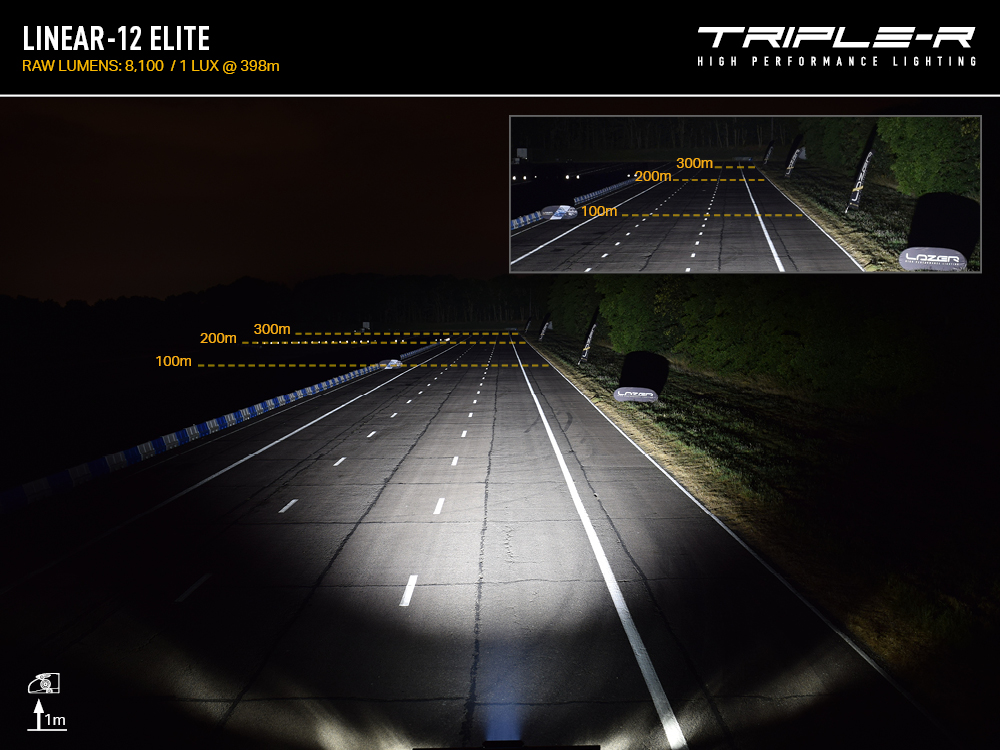 >Linear 12 Elite Beam Photo