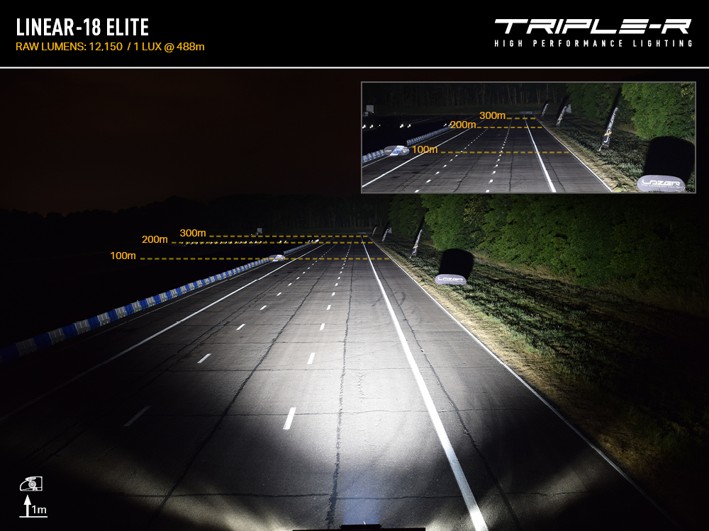 >Linear 18 Elite Beam Photo