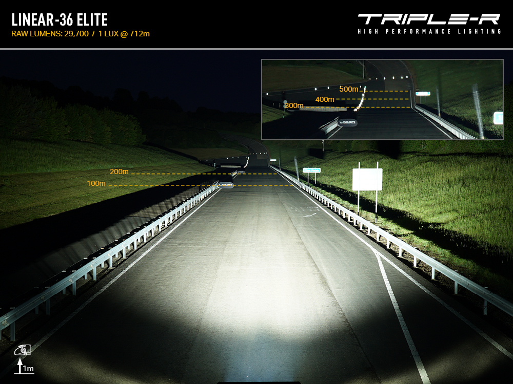 >Linear 36 Elite Beam Photo
