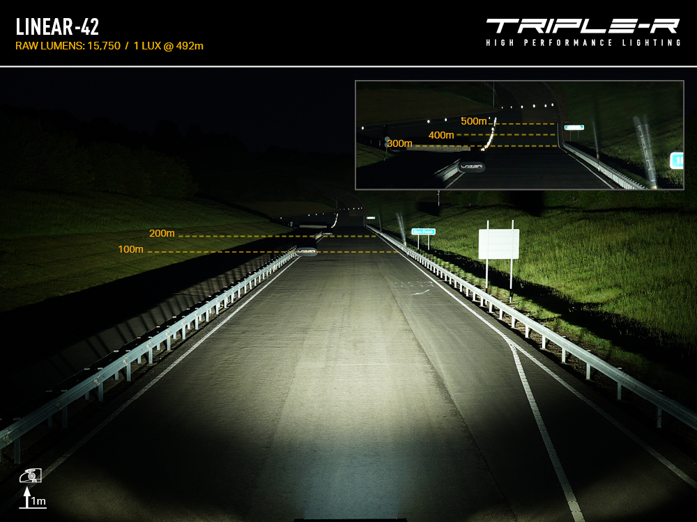 >Linear 42 Elite Beam Photo