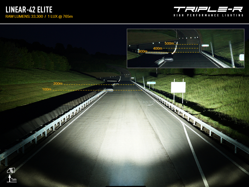 >Linear 42 Elite Beam Photo
