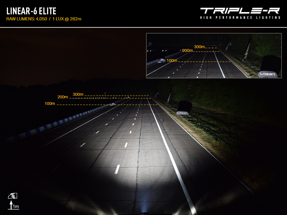 Linear 6 Elite Beam Photo