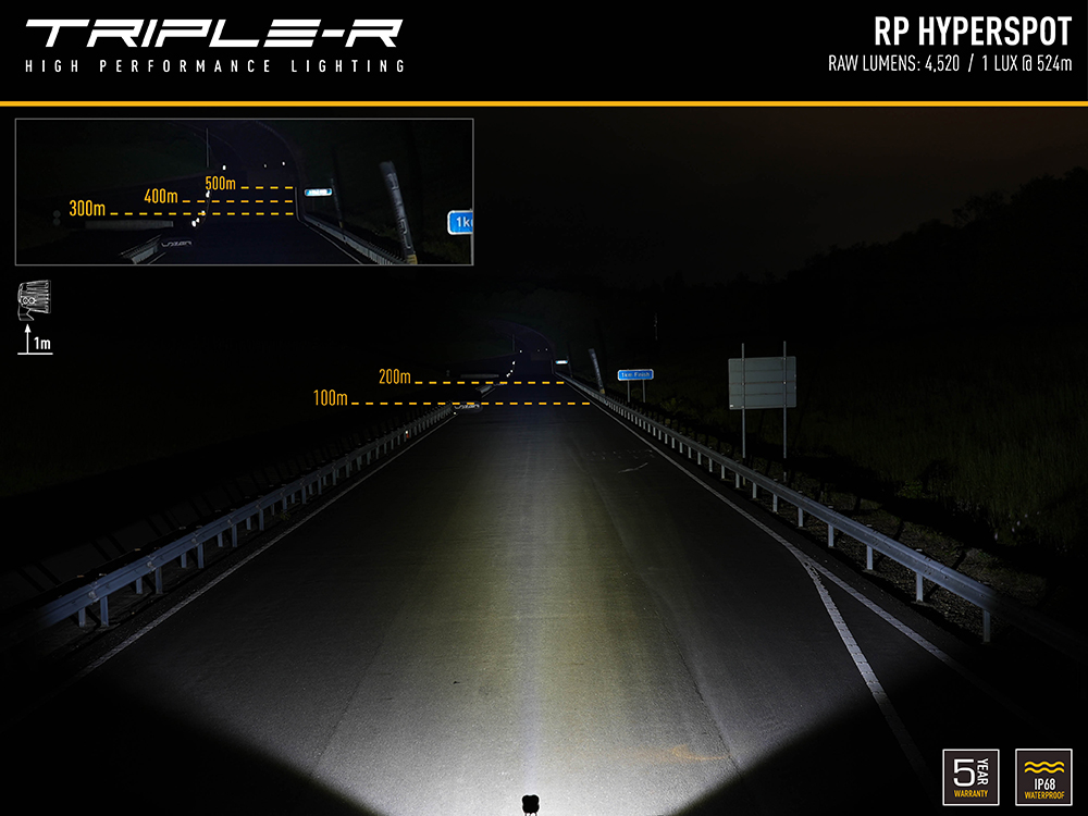 RP Hyperspot Beam Photo
