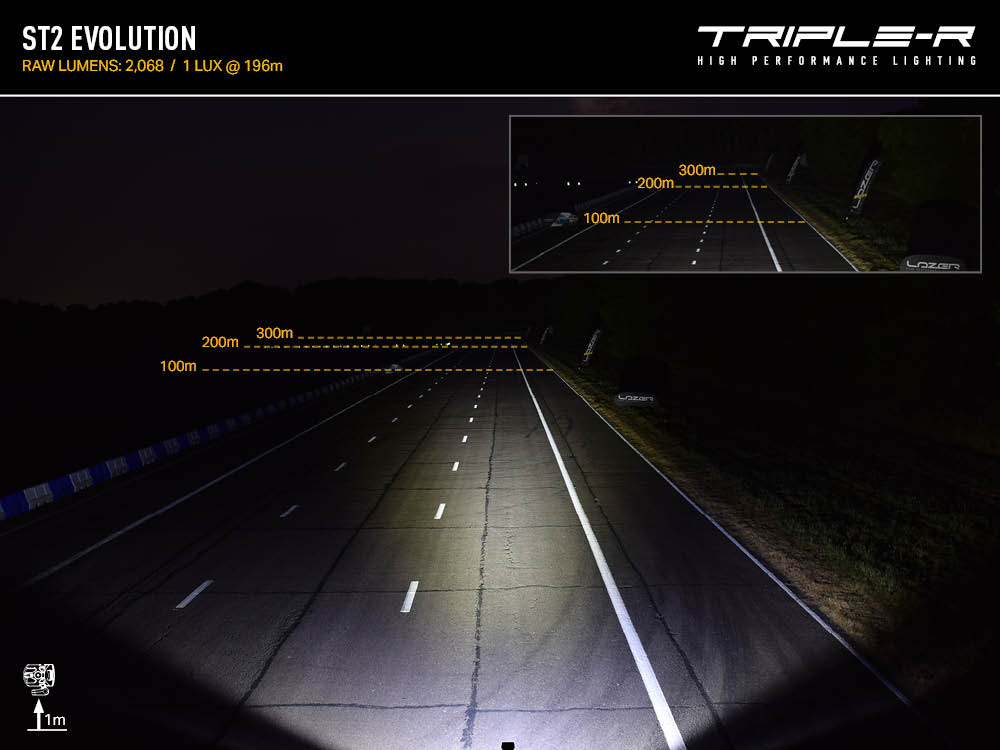 >ST 2 Evolution Beam Photo
