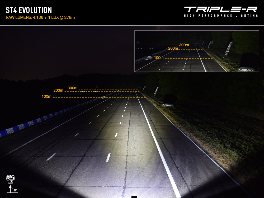 >ST 4 Evolution Beam Photo