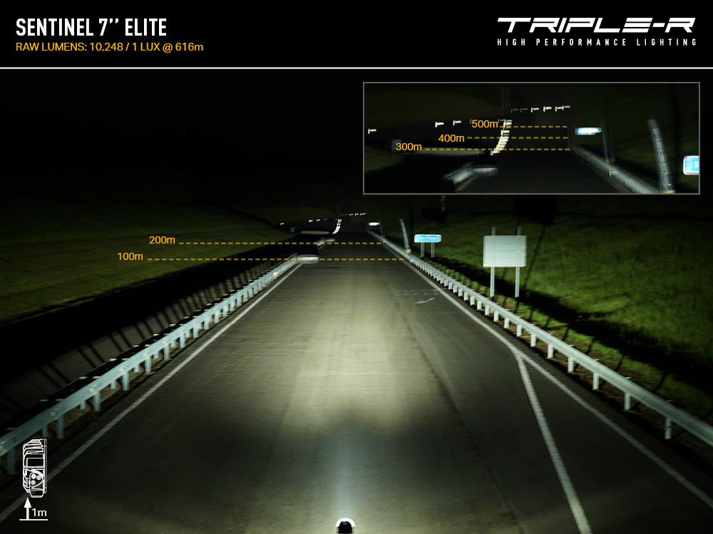 Sentinel 7 ELITE Beam Photo
