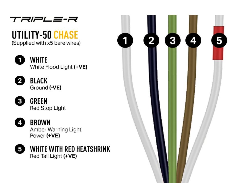 Utility-50 Chase - Wires