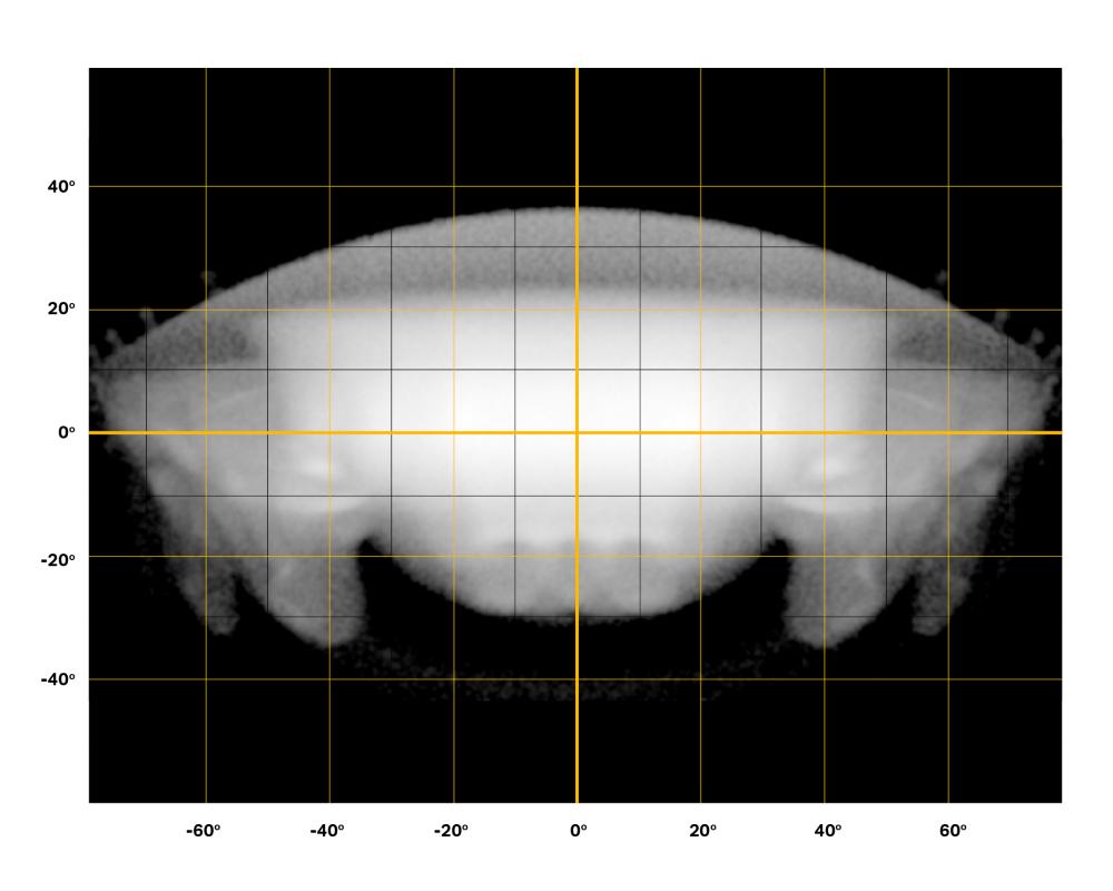 Linear Flood beam distribution