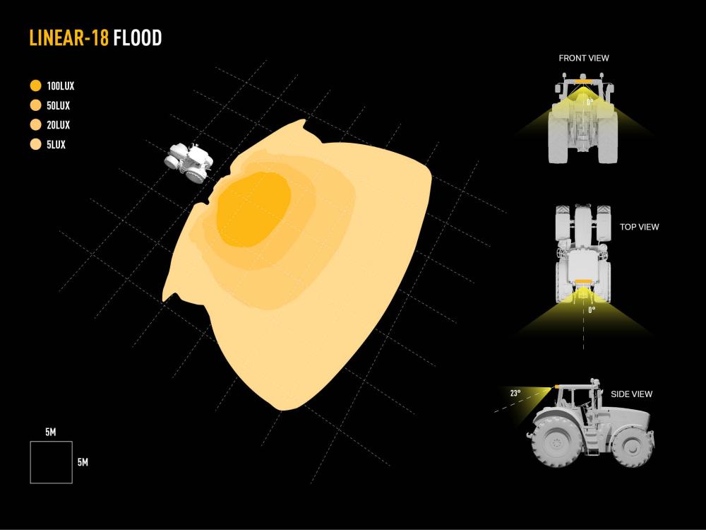 Linear-18 Flood Dialux Image