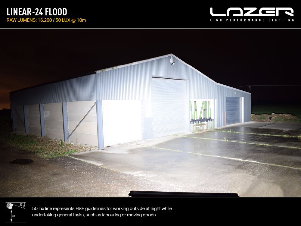 Linear-24 Flood Beam Photo