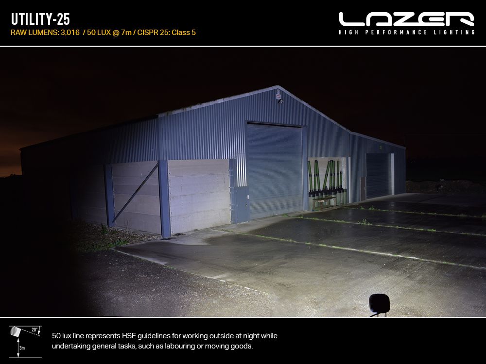 Utility-25 Beam Photo