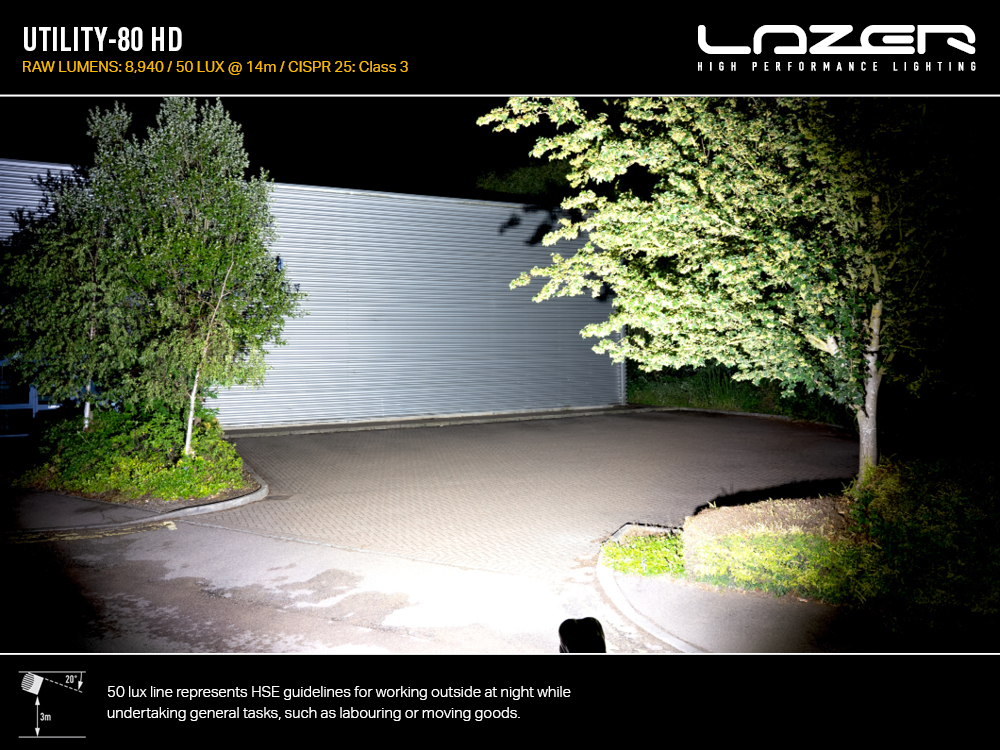 Lysbilde for Utility-80 HD