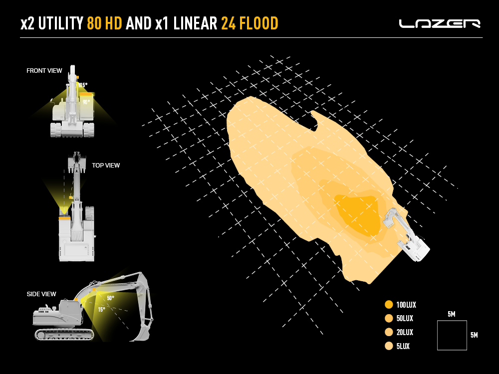 Linear-24 Flood Dialux Image