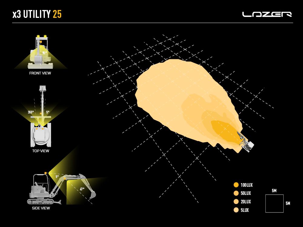 Utility-25 Dialux Image