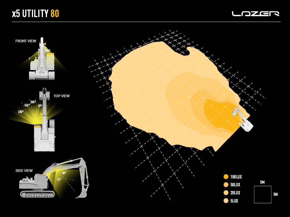 Utility-80 Dialux Image