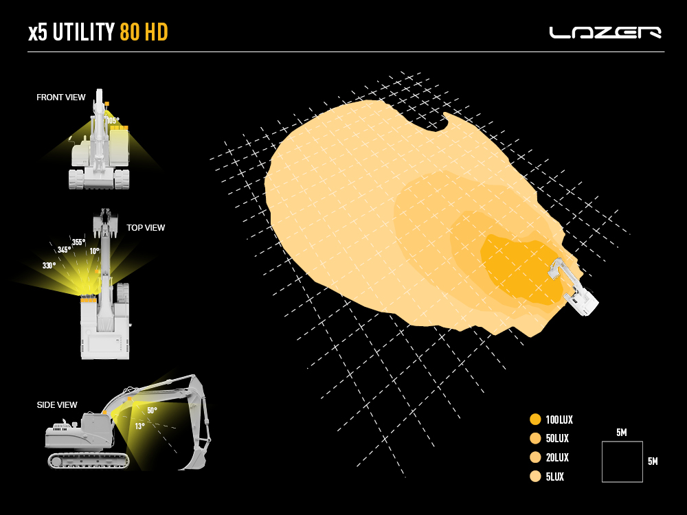 Dialux-bilde for Utility-80 HD