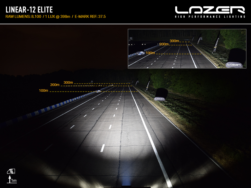 Wiązka światła Linear-12 Elite