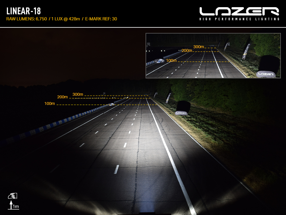 Linear-18 Beam Photo