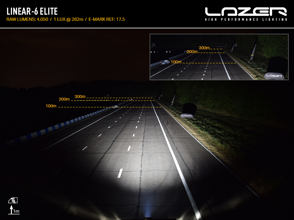 Wiązka światła Linear-6 Elite