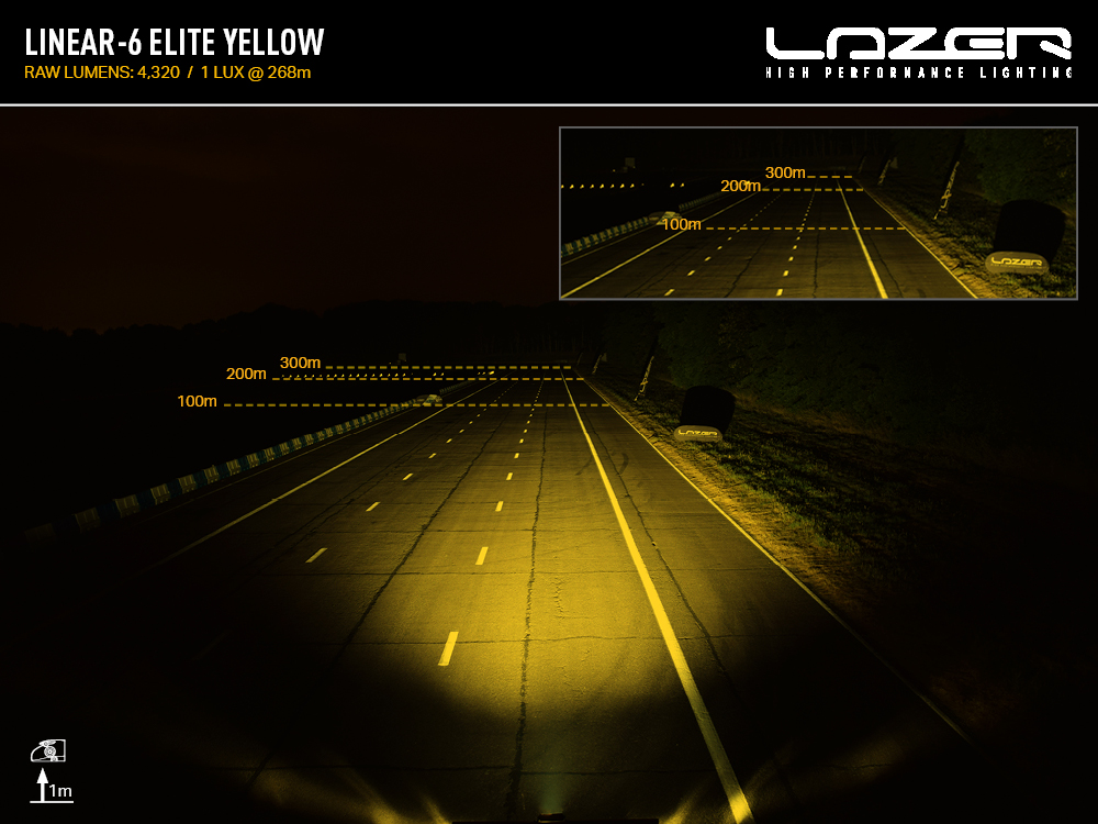 Wiązka światła Linear-6 Elite Yellow