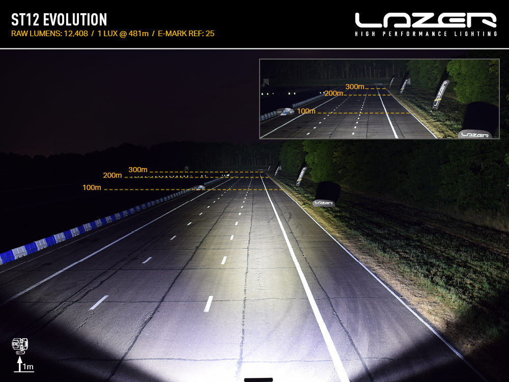 ST12 Beam Photo