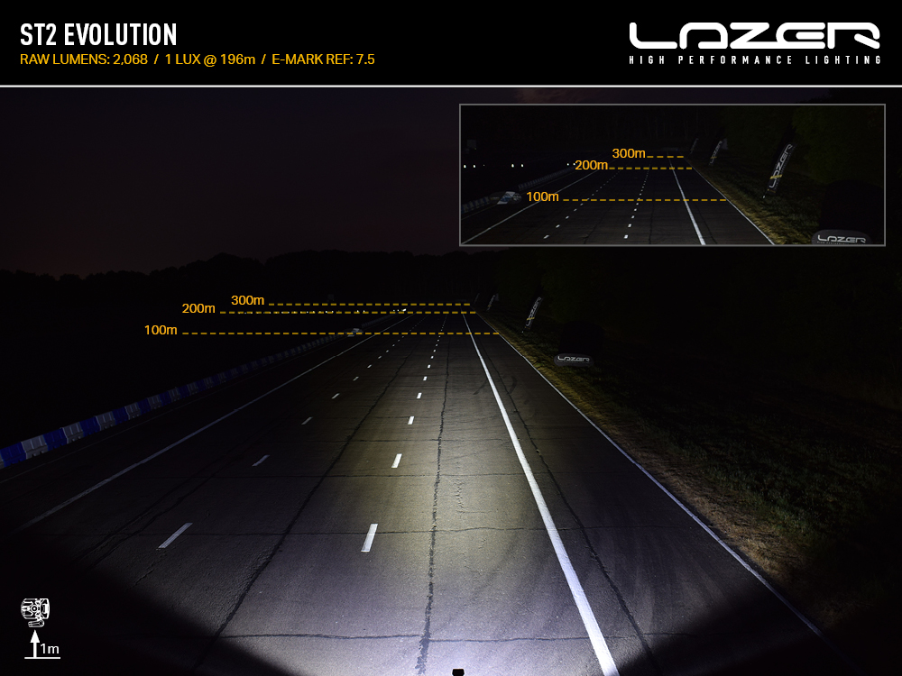 ST2 Beam Photo