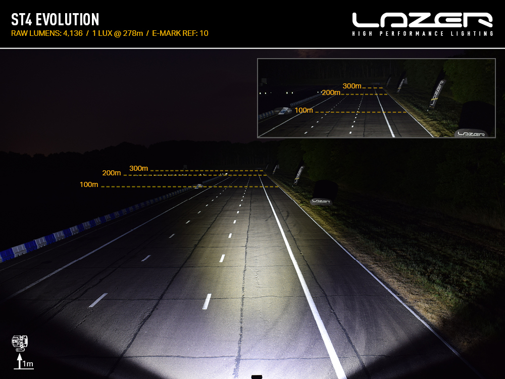 ST2 Beam Photo