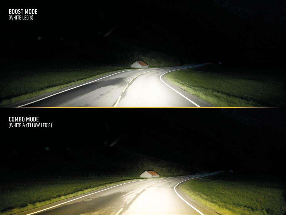 Sentinel 7'' Elite Plus Beam Photo Montage
