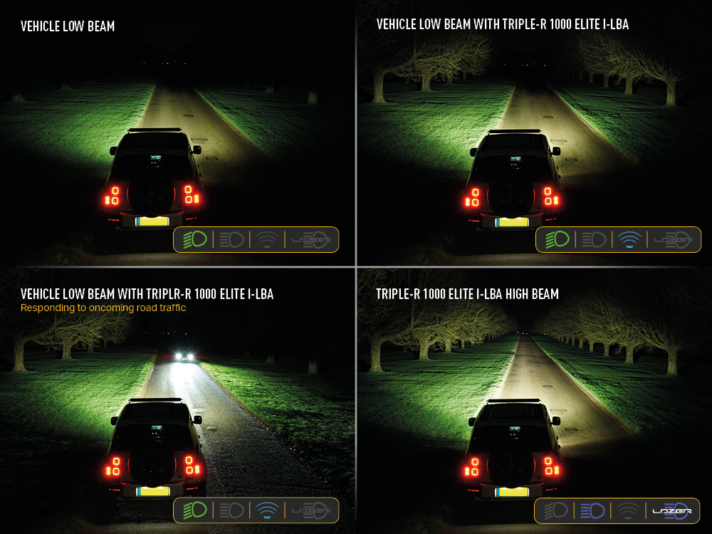 Triple-R 1000 Elite i-LBA Beam Photo