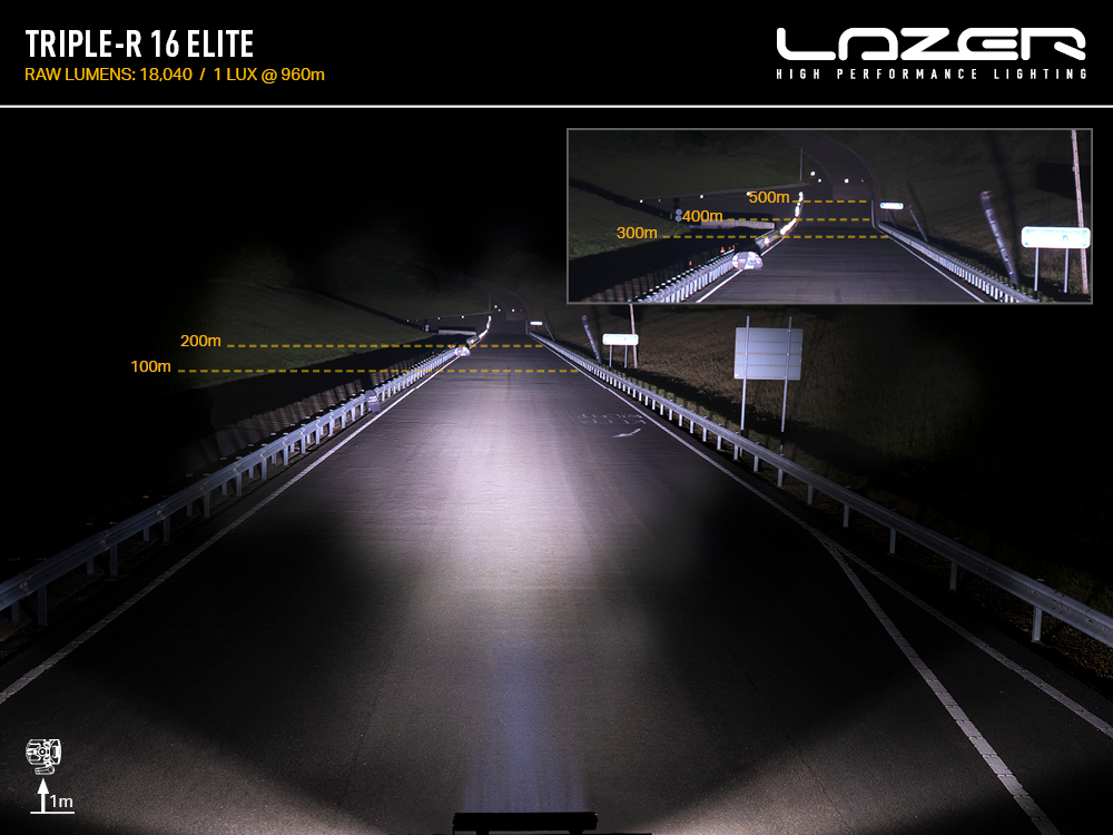 Triple-R 16 Beam Photo