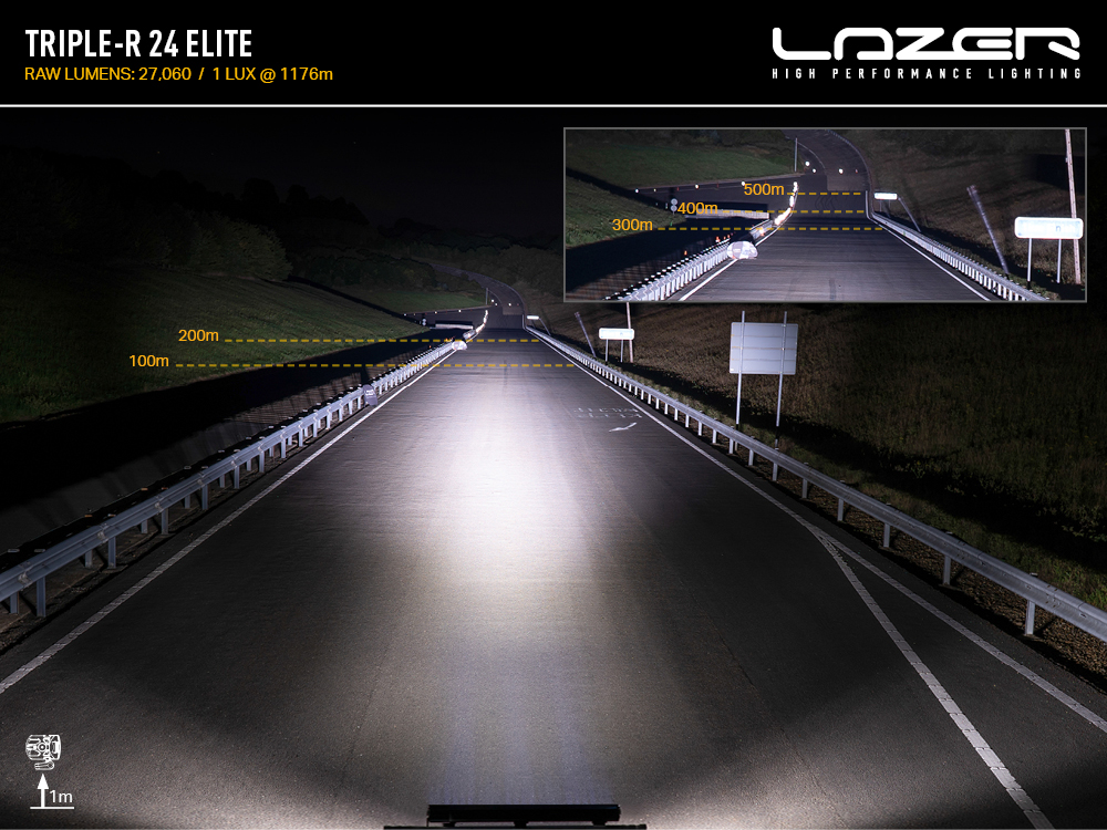 Triple-R 24 Elite Beam Photo