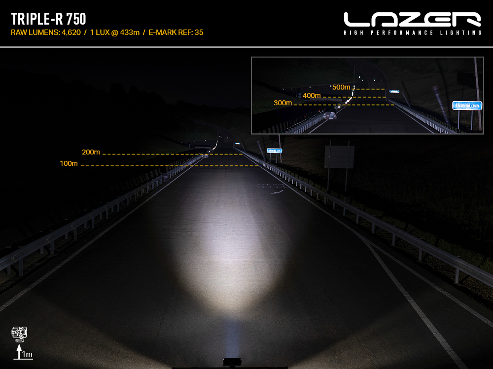 Triple-R 750 Beam Photo