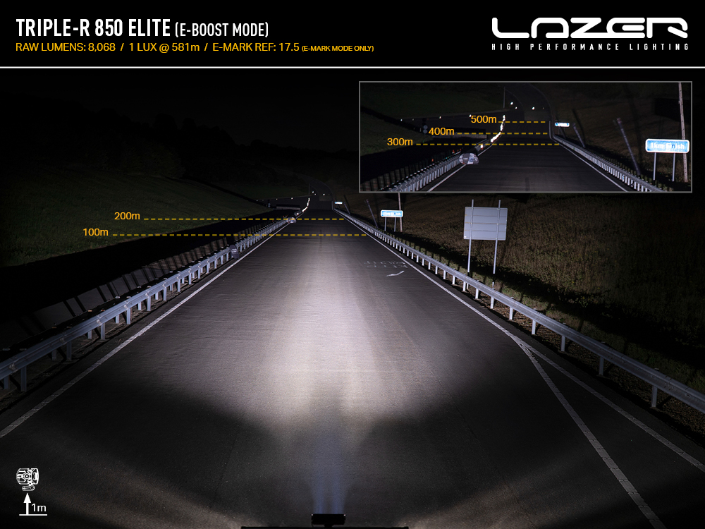 Triple-R 850 Elite Beam Photo