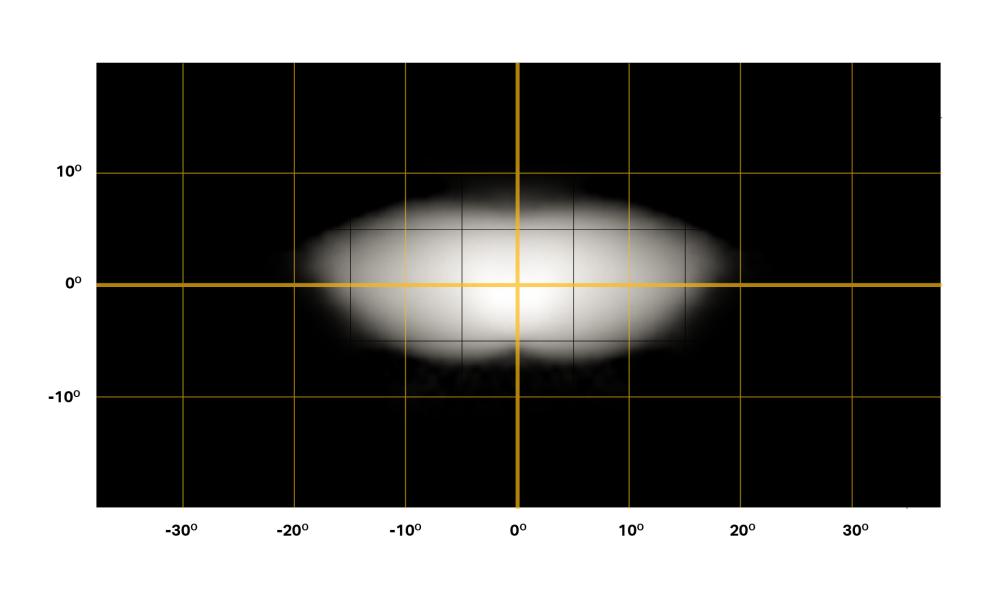AIR-55 BEACON beam distribution