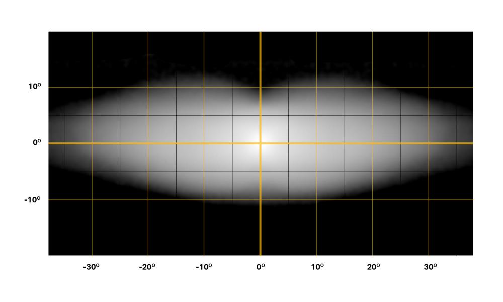 Linear-18 Elite Plus distribution