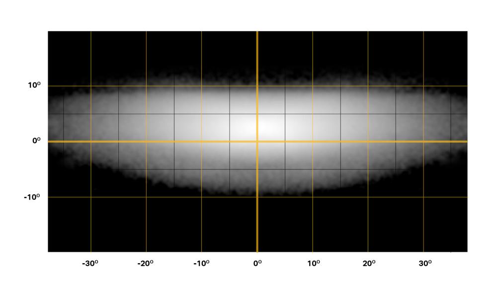Linear-6 Elite Plus distribution
