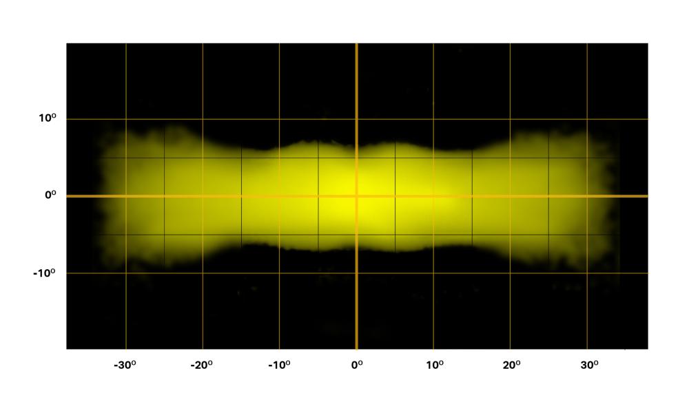Sentinel 7 Elite YLW beam distribution