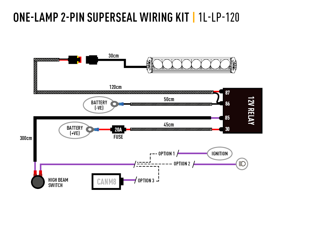 Linear-24 Elite Wiring