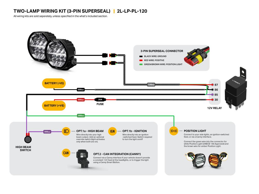 Sentinel 7'' Elite PL2 - Wiring Diagram