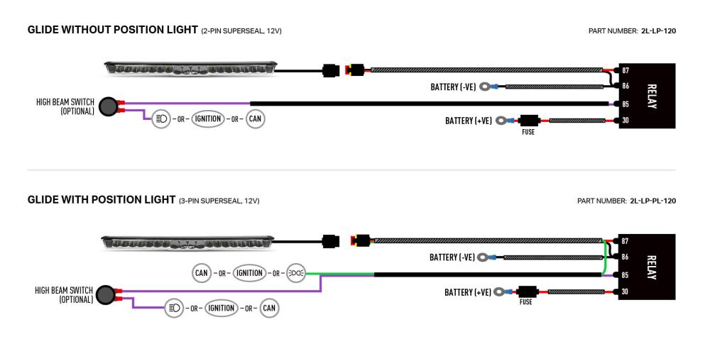 Linear-18 & Glide wiring diagrams
